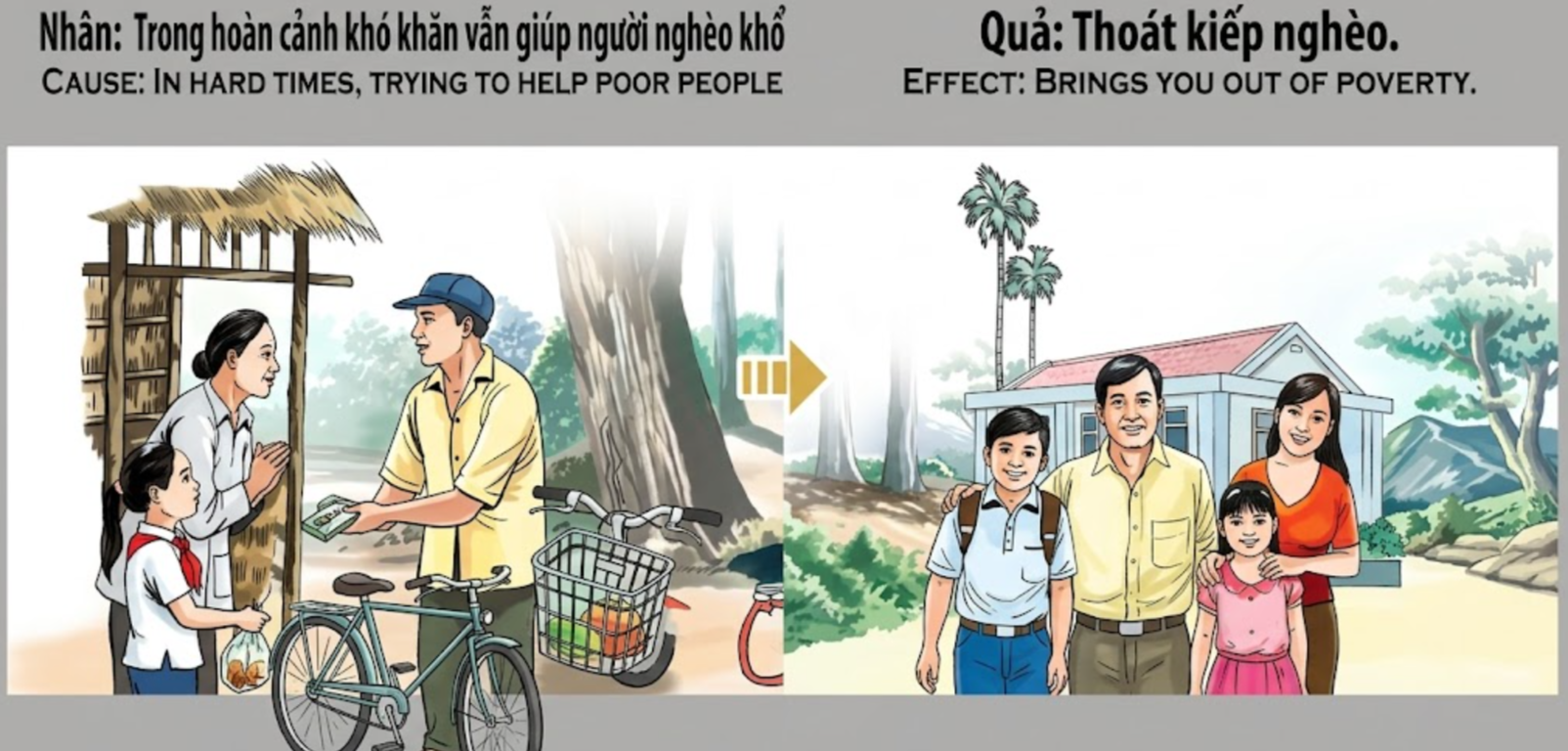 Tranh Nhân Quả Original