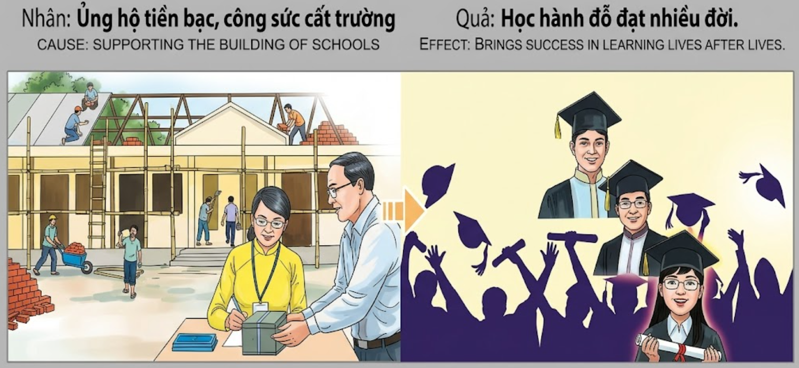 Tranh Nhân Quả Original