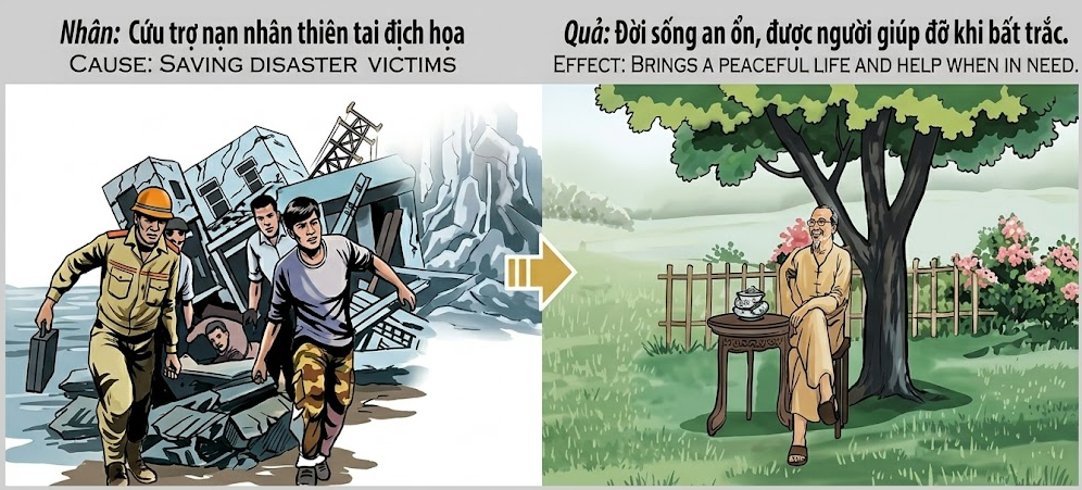 Tranh Nhân Quả Original