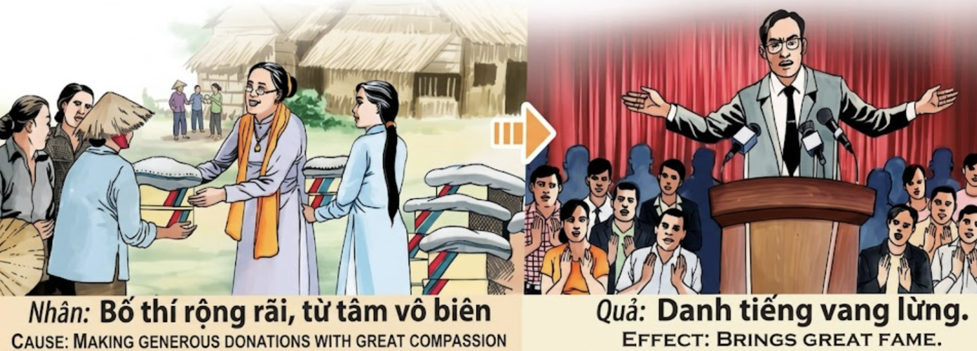 Tranh Nhân Quả Original