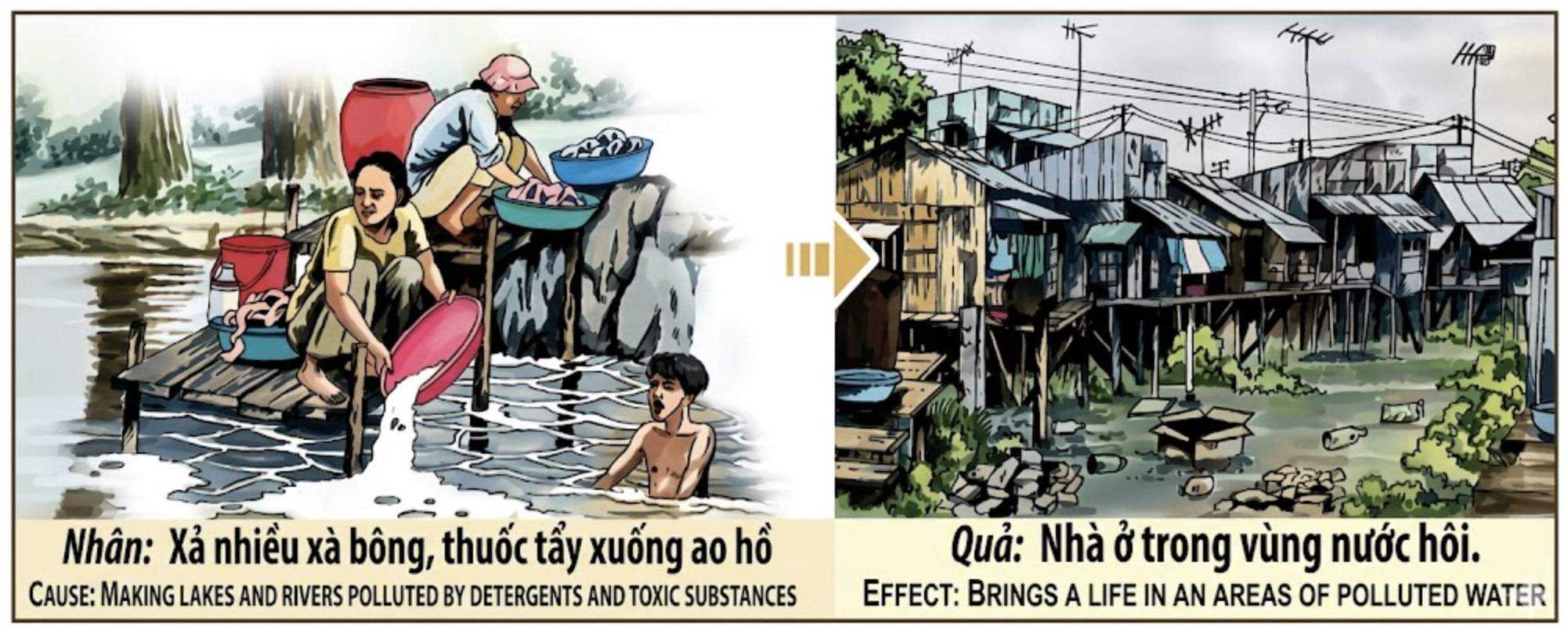 Tranh Nhân Quả Original