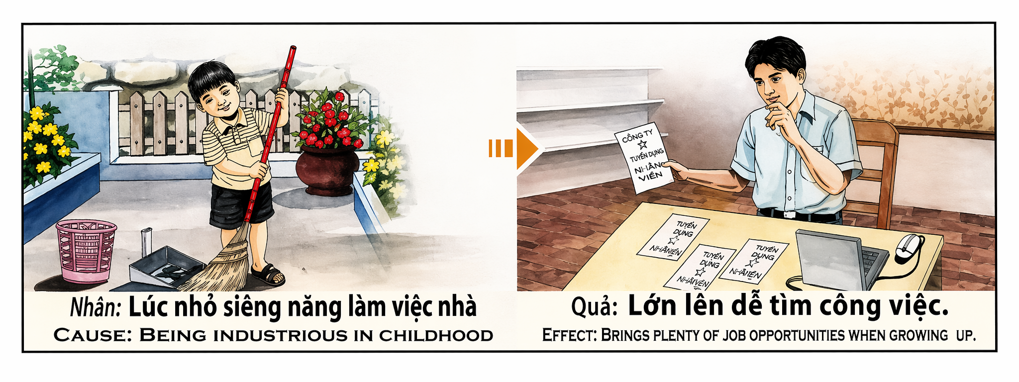 Tranh Nhân Quả Original