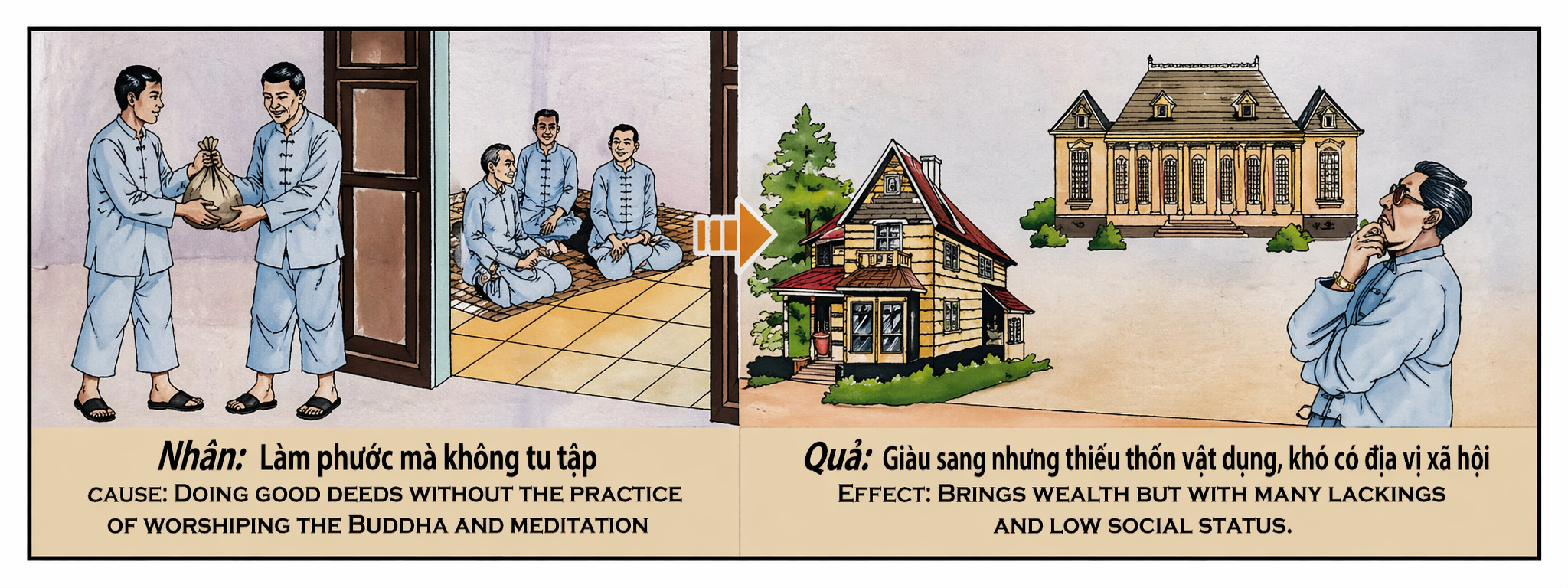 Tranh Nhân Quả Original