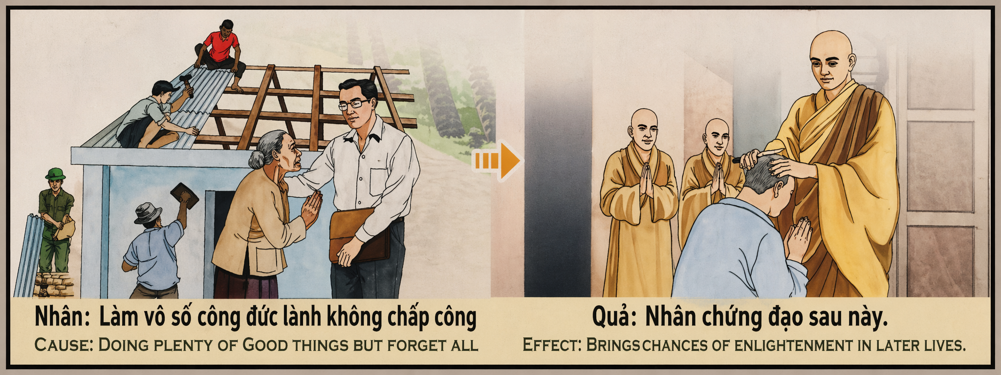 Tranh Nhân Quả Original
