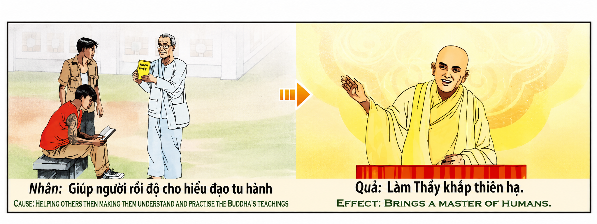 Tranh Nhân Quả Original